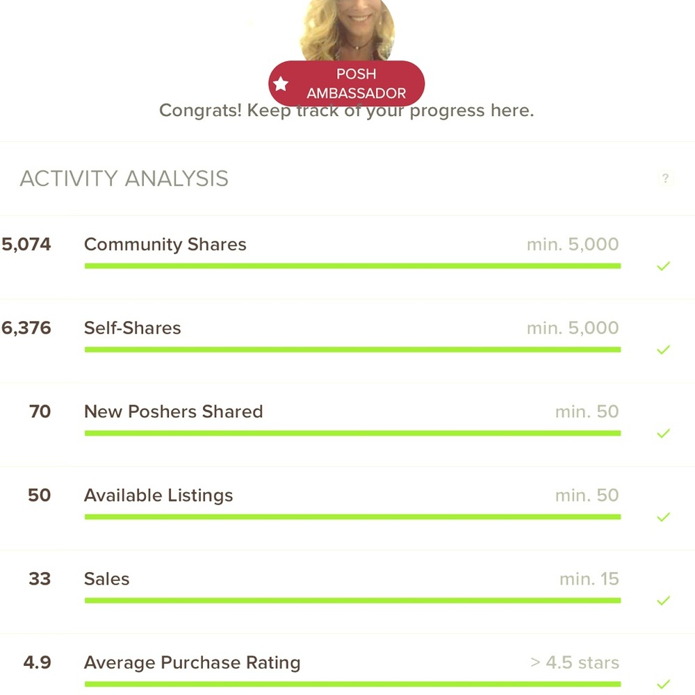 I’m a Posh Ambassador & Top Rated Seller!